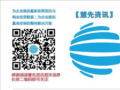如何注册商业保理公司及相关咨询服务指南